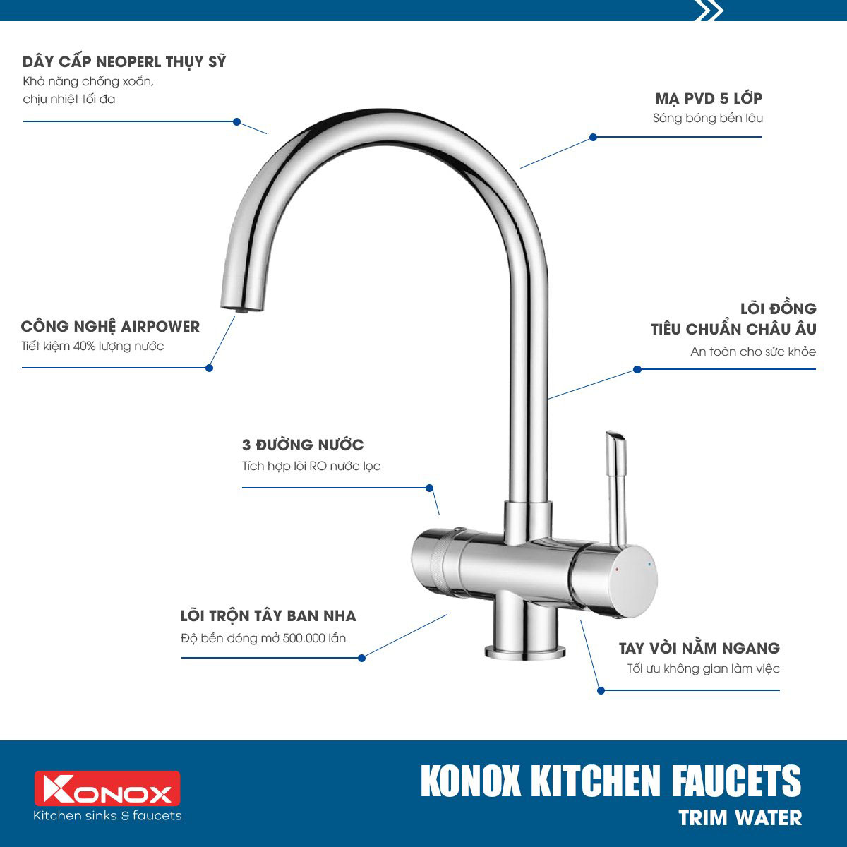 Vòi rửa bát 3 đường nước Konox, Model Trim-Water Black, 3 phiên bản màu, Bề mặt mạ PVD mạ vân đá, Lõi đồng tiêu chuẩn CW617N, Linh kiện phụ trợ dòng chảy nhập khẩu châu Âu, Bảo hành chính hãng 5 năm, Hàng chính hãng