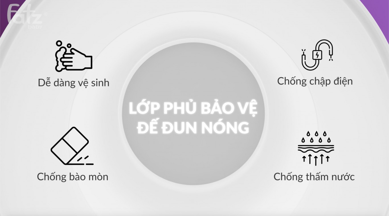Máy hâm sữa và tiệt trùng - Mono 6 - Fatzbaby FB3001TN