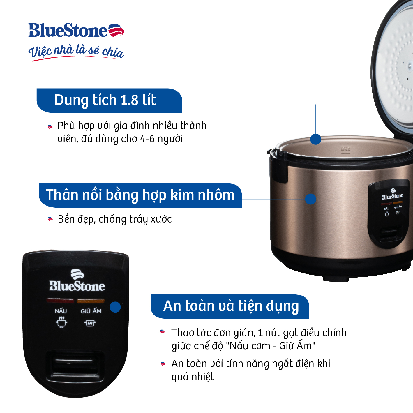 Nồi cơm điện nắp gài BlueStone RCB-5519 (1,8L -700W) - Hàng chính hãng