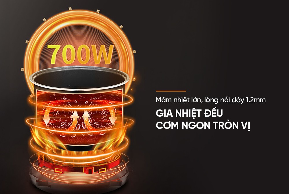 Nồi cơm điện tử 1.5L Sunhouse SHD8825 - 700W, 6 chức năng, Hẹn giờ nấu 24h, Chống dính Daikin 2 lớp, Lòng nồi 1.2mm - Hàng chính hãng