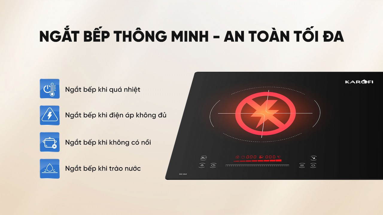 Bếp điện từ đôi Karofi KIC-D63 4.000W 8 mức công suất - Miễn phí vận chuyển toàn quốc - Bảo hành 24 tháng - Hàng chính hãng