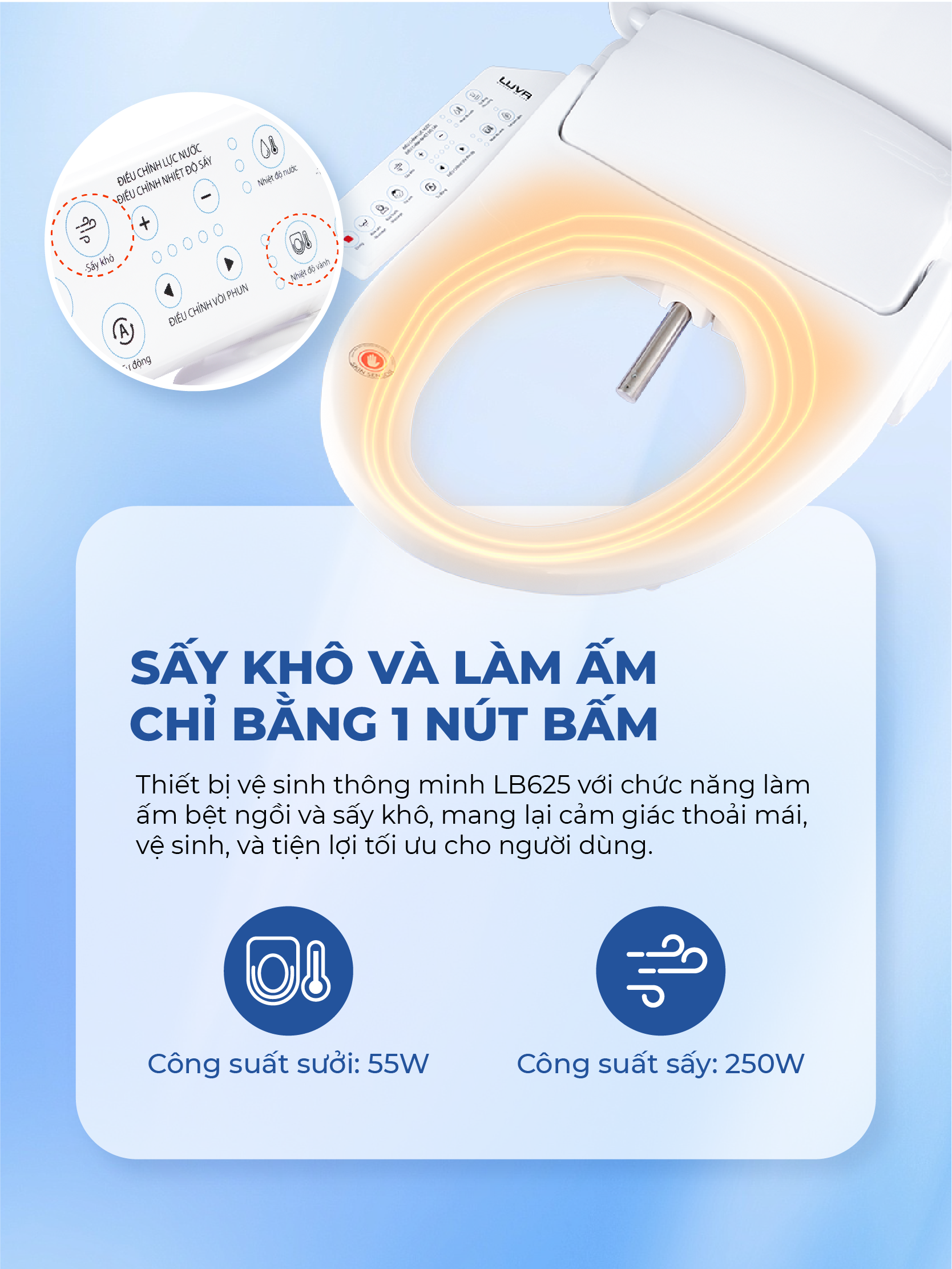 Nắp Bồn Cầu Điện Tử LUVA Bidet LB625 Điều Khiển Cảm Ứng Tiếng Việt, Đổi Lỗi 100 Ngày, Sấy Khô, Chống Nước IPX5, Sấy Vành Ngồi, Chế Độ Rửa Trẻ Em