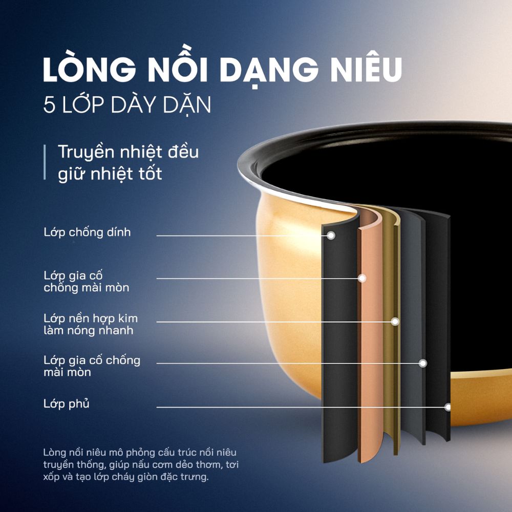 Nồi Cơm Điện lòng niêu Mishio – hàng chính hãng