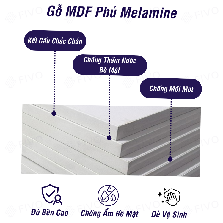 Kệ Gỗ Trang Trí Để Sàn FIVO FB71 Ngang 110cm Màu Trắng, Thiết Kế Thông Minh Có Thể Đóng Mở Tùy Thích, Nhiều Ngăn Chứa Đồ Rộng Rãi Đa Dụng