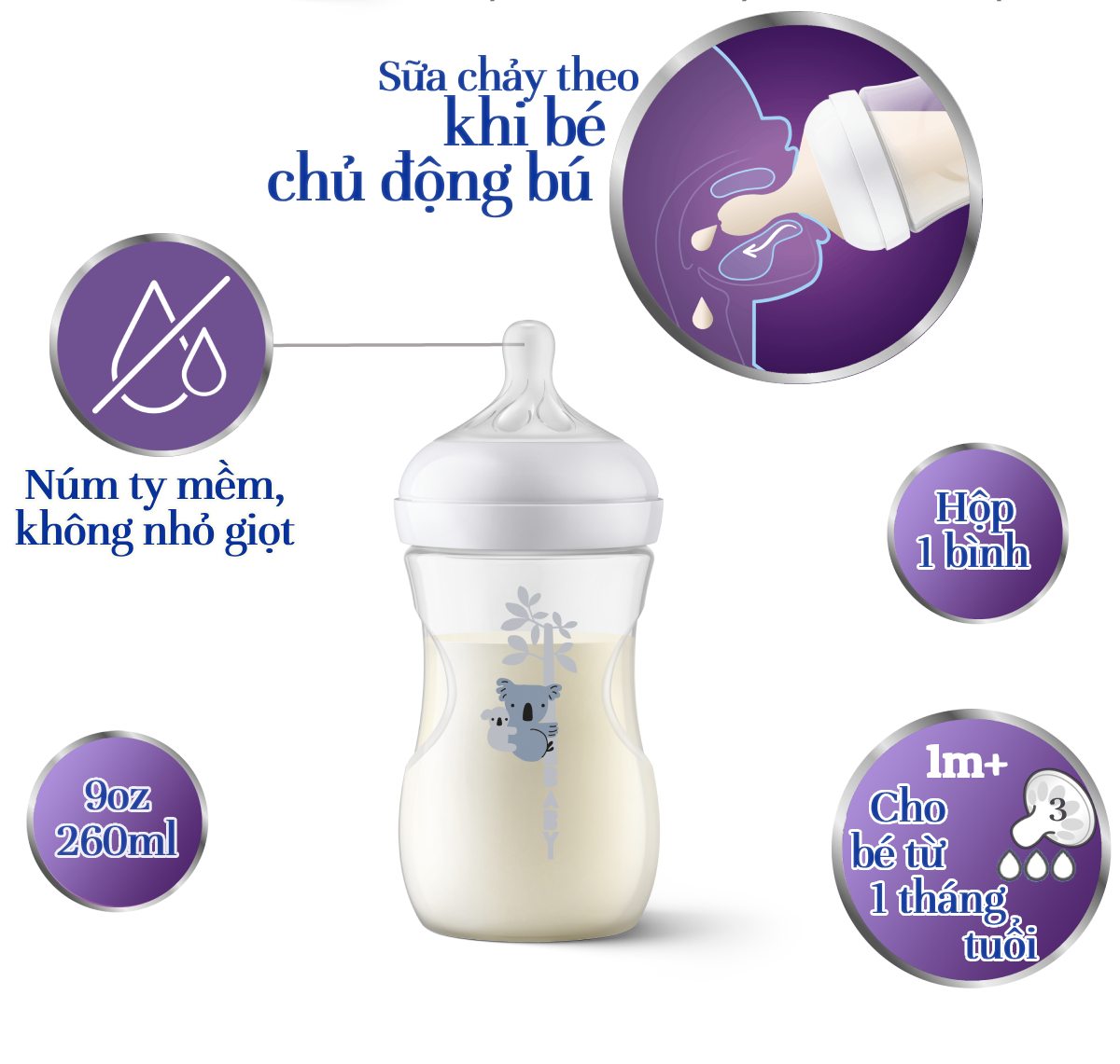 Bình sữa Philips Avent mô phỏng tự nhiên mới nhựa PP (260ml) cho bé từ 1 tháng SCY903.01 SCY903.66 SCY903.67 SCY903.02