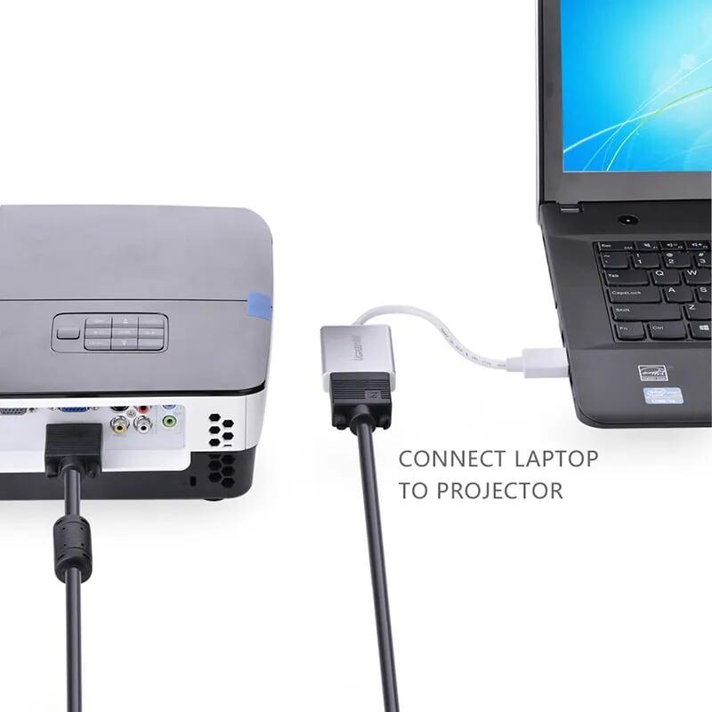 Ugreen UG40212MM102TK Màu Trắng Bộ chuyển HDMI sang VGA vỏ nhôm - HÀNG CHÍNH HÃNG