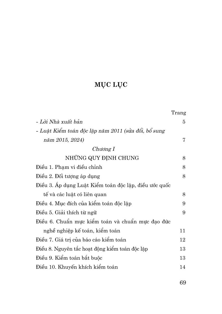 Luật Kiểm toán độc lập năm 2011 (sửa đổi, bổ sung năm 2015, 2024)