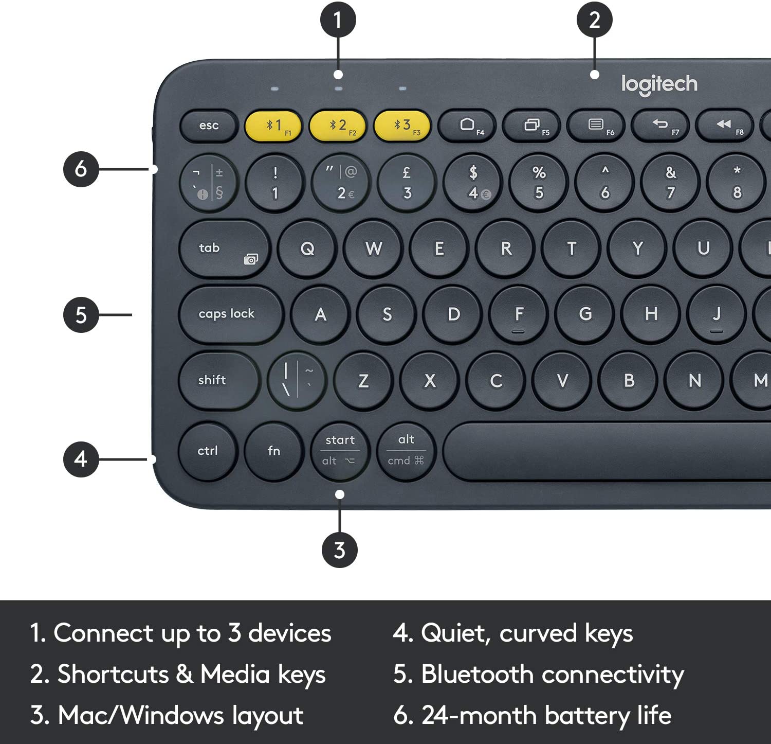 Bàn phím Bluetooth Logitech K380-Hàng chính hãng