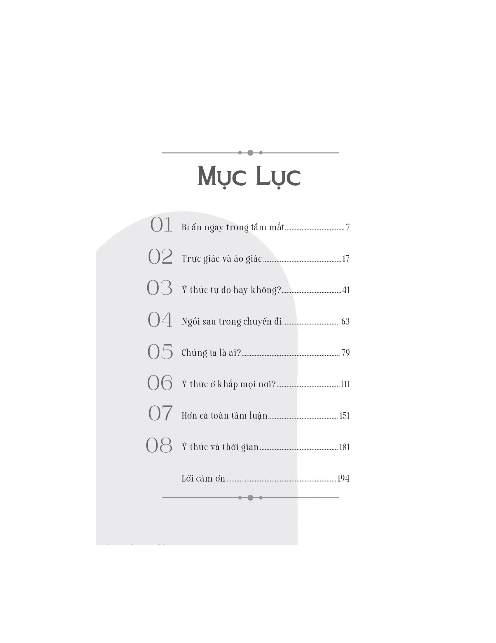 Sách - Tâm Trí - Trí Tuệ - Trực Giác