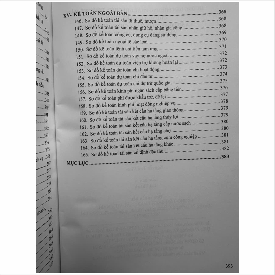 Sách Hướng Dẫn Phương Pháp Ghi Chép, Thiết Kế Mẫu Chứng Từ, Sổ Kế Toán và Sơ Đồ Kế Toán Hành Chính Sự Nghiệp theo Thông tư 24/2024/TT-BTC (V2477T)