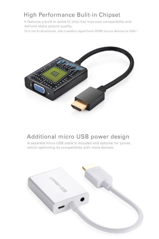 Ugreen UG40212MM102TK Màu Trắng Bộ chuyển HDMI sang VGA vỏ nhôm - HÀNG CHÍNH HÃNG