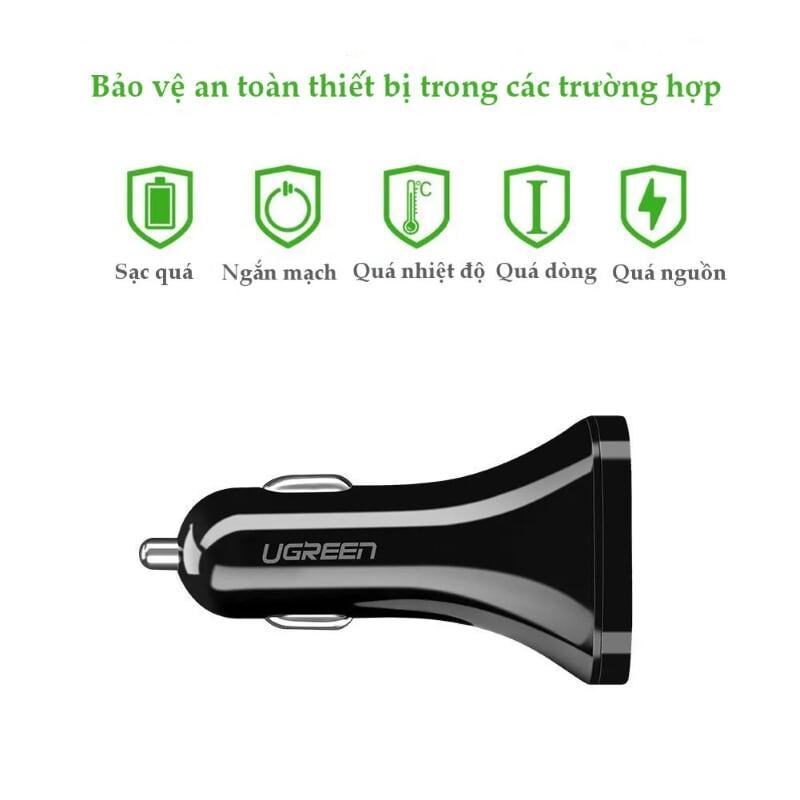 Ugreen UG40284CD124TK 29W màu Đen Bộ sạc ô tô 3 cổng USB - HÀNG CHÍNH HÃNG