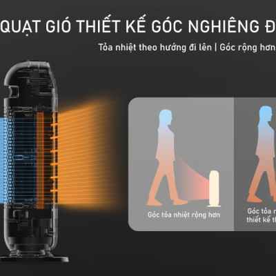 Quạt Sưởi Điện Gốm Gia Đình Bear DNQ-C20H5 Không Khô Da Tự Động Ngắt Điện Khi Đổ Công Suất 2000 W - Hàng Nhập Khẩu
