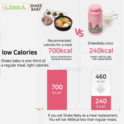 Bột Ngũ Cốc Hỗ Trợ Giảm Cân Thay Thế Bửa Ăn Shake Baby Giúp Kiểm Soát Cân Nặng, Cải Thiện Vóc Dáng từ Hàn Quốc (750g)