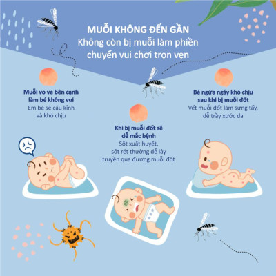 SET MIẾNG DÁN TINH DẦU CHỐNG MUỖI CHO BÉ KUKU KU1125 ( 12 MIẾNG )