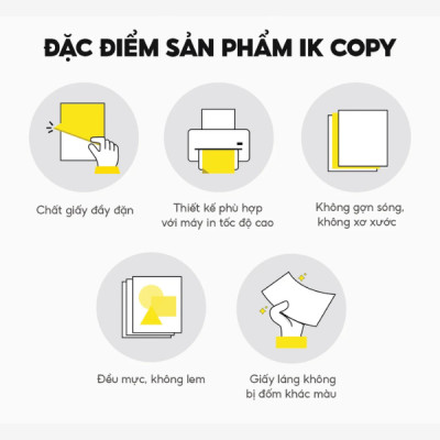 Giấy In, Giấy Photo IK Copy A4 70gsm