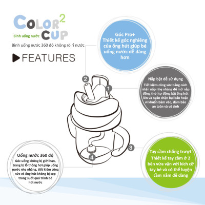 BÌNH UỐNG NƯỚC ỐNG HÚT CÓ TAY CẦM 200ML BẰNG NHỰA PP KUKU - KU5472