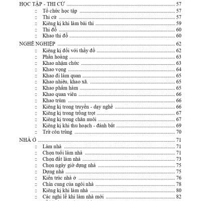 Lễ Tục Trong Gia Đình Người Việt Xưa Và Nay (Tái bản)