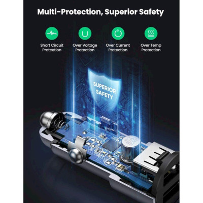 Ugreen UG50592CD130TK 24W 4.8A Màu Xám Tẩu sạc xe hơi 2 cổng USB-A - HÀNG CHÍNH HÃNG