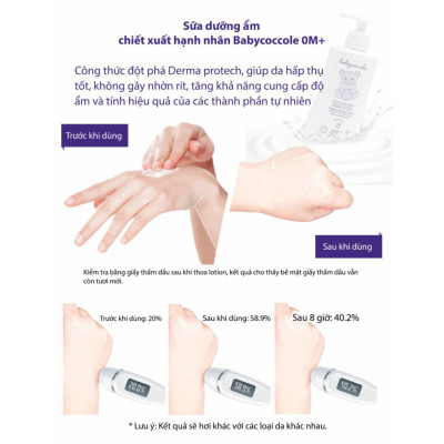 Sữa dưỡng ẩm chiết xuất hạnh nhân Babycoccole 0M+