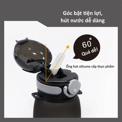 BÌNH UỐNG NƯỚC CÓ ỐNG HÚT CHO BÉ BẰNG NHỰA TRITAN KU5620 - 700ML