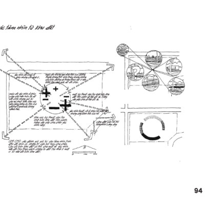 Phân tích khu đất - Lập sơ đồ thông tin cho công việc thiết kế kiến trúc