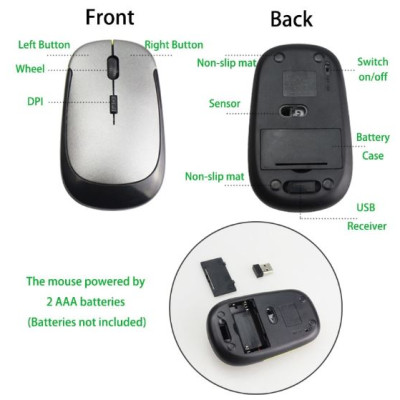 Chuột Văn Phòng Không Dây Siêu Mỏng Kết Nối USB 2.0 Cho Máy Tính_ Hàng Chính Hãng