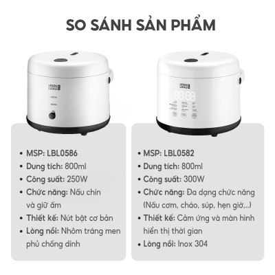 Nồi cơm điện tử mini Lebenlang LBL0582, 800ml, 300W, thiết kế hiện đại, bảo hành 2 năm - hàng chính hãng