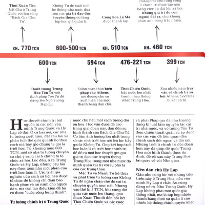 Chính Trị - Khái Lược Những Tư Tưởng Lớn - Bìa Cứng (Tái Bản 2023)