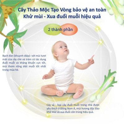 SET MIẾNG DÁN TINH DẦU CHỐNG MUỖI CHO BÉ KUKU KU1125 ( 12 MIẾNG )