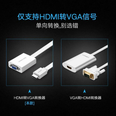 Ugreen UG40247MM103TK Màu Trắng Bộ chuyển HDMI sang VGA dây dẹp kèm cổng âm thanh - HÀNG CHÍNH HÃNG