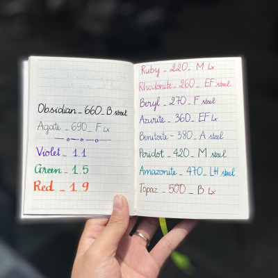 Gift Set Lamy Notebook A5 Softcover White + Lamy Al-Star Purple - GSNAl0020