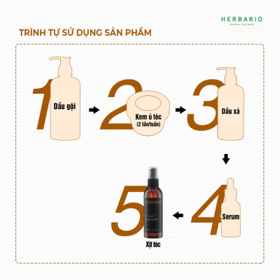 Nước dưỡng tóc Vỏ Bưởi & Bồ Kết Herbario 100ml (pomelo peel & gleditsia hair tonic) giúp giảm rụng tóc kích thích mọc tóc nhanh