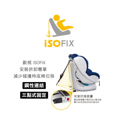 GHẾ NGỒI Ô TÔ CHO BÉ 0-4 TUỔI ISOFIX KU6039 - KUKU