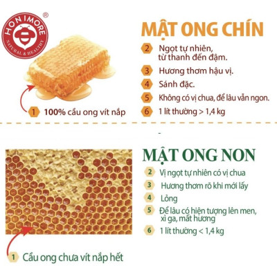 MUA 2 TẶNG 1 CHAI CÙNG LOẠI chai Mật ong nguyên chất Rừng Tây Bắc - Mật ong chín Honimore Mẹ Tiên chai 500g