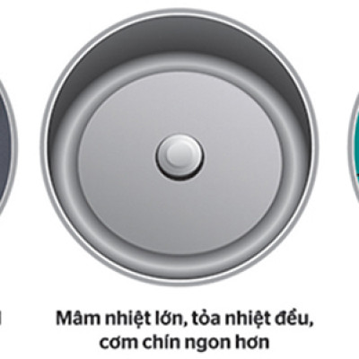 Nồi Cơm Điện Nắp Gài Sunhouse Mama SHD8652G (1.8 lít) - Xanh - Hàng chính hãng