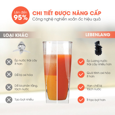 Máy ép chậm đa năng LEBENLANG dung tích 1000ml, công suất 200W, model LBSS0404 - hàng chính hãng
