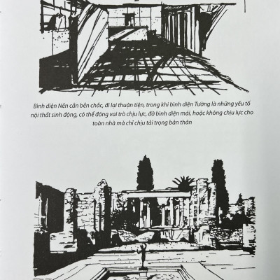 Sách - Kiến trúc nội thất