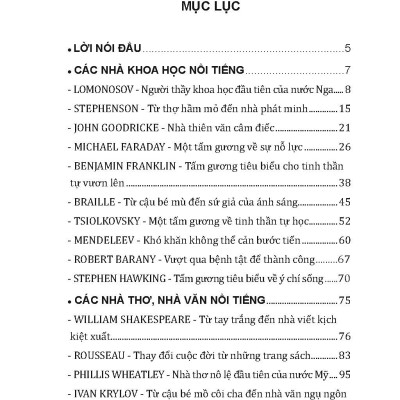 Danh Nhân Thế Giới - Những Tấm Gương Vượt Lên Hoàn Cảnh 