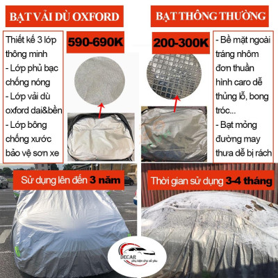 [KIA RONDO] Bạt phủ xe ô tô 3 lớp thông minh, chất liệu vải dù oxford cao cấp, áo trùm bảo vệ xe Kia Rondo che nắng,mưa 