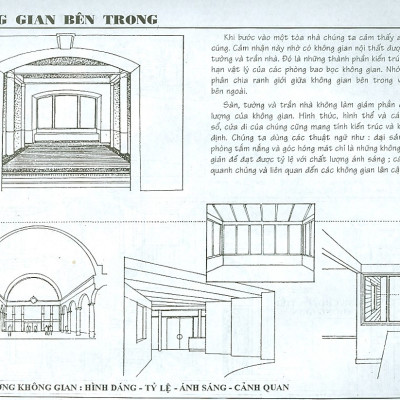 Thiết Kế Nội Thất Có Minh Họa ( Tặng Kèm Sổ Tay )