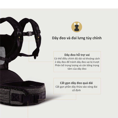 ĐỊU NGỒI ĐA NĂNG CHO BÉ 5IN1 KU-PLUS - KU2563