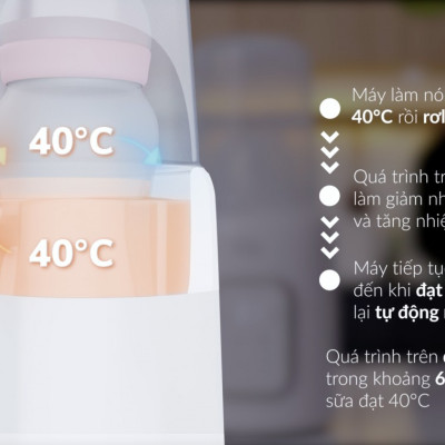 Máy hâm sữa & tiệt trùng điên tử - Mono 7 - Fatzbaby FB3010TN