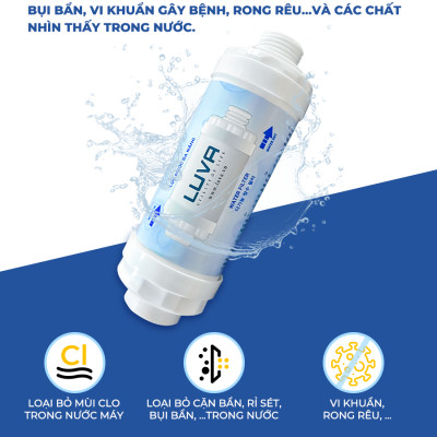 Bộ lọc nước đa năng LUVA GK1, lọc cho vòi sen tắm, máy giặt, máy rửa bát, bồn rửa bát, bồn cầu thông minh