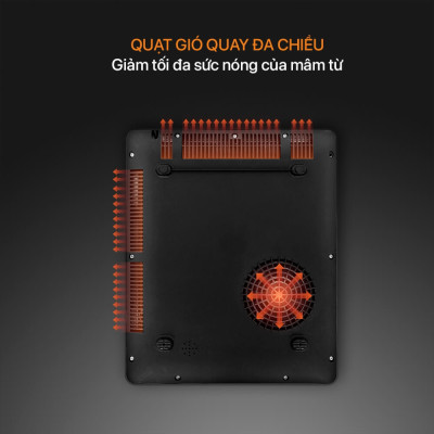 Bếp điện từ Elmich ICE-1832