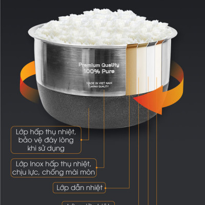 Nồi Cơm Điện Cao Tần HAMM HRC-1591IH (1.8 lít) - Hàng Chính Hãng