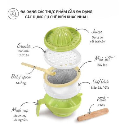 BỘ CHẾ BIẾN THỨC ĂN ĐA NĂNG 7 CHI TIẾT CHO BÉ TỪ 4M+ KUKU - KU5307