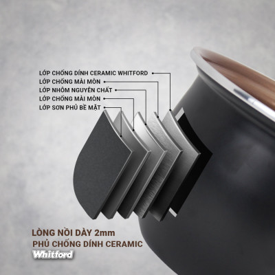 Nồi cơm điện cao cấp Kalpen R7 dung tích 1.8L công suất 700W - Hàng chính hãng