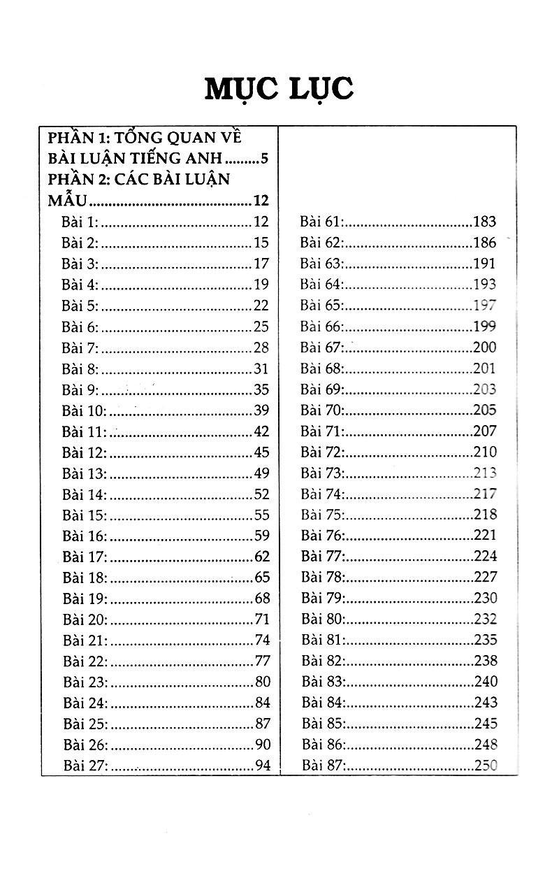 120 Bài Luận Tiếng Anh