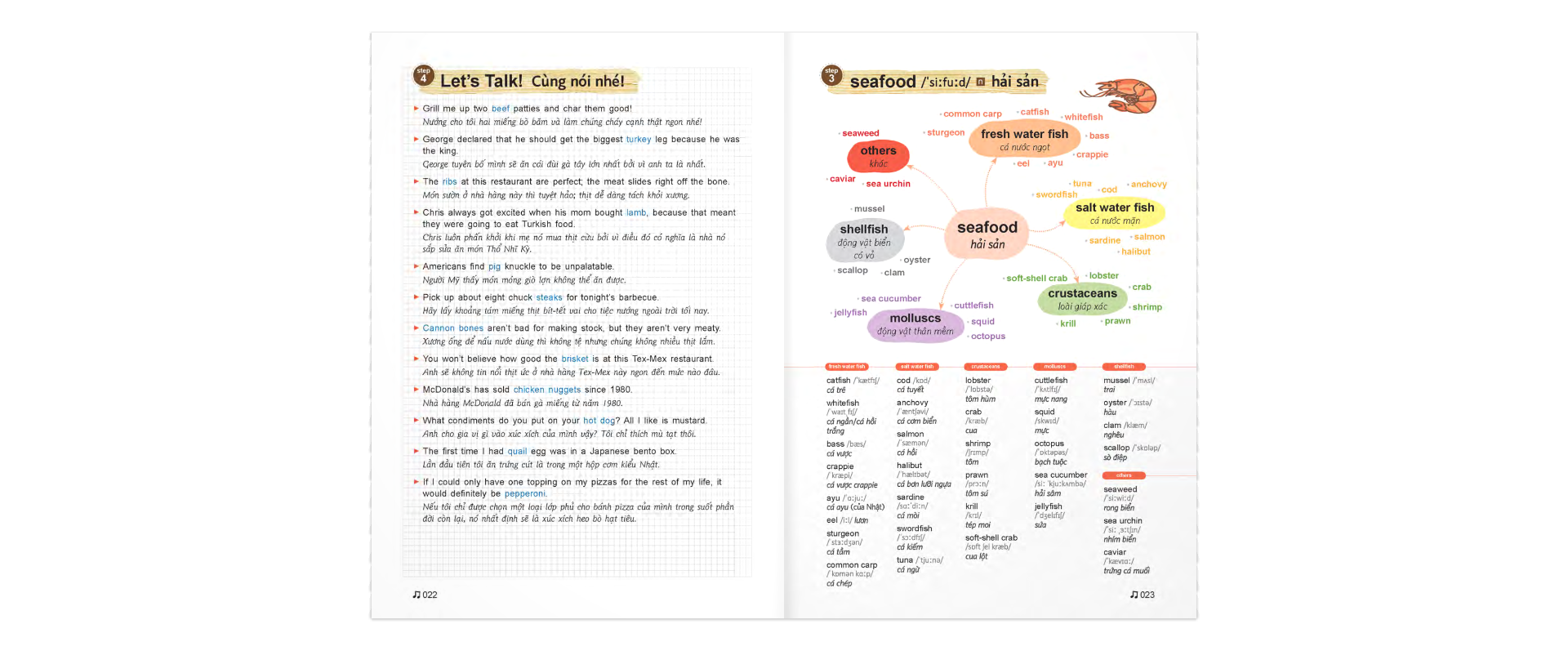 Mind Map Vocabulary - Học Từ Vựng Tiếng Anh Bằng Sơ Đồ Tư Duy (Kèm CD) (Tái Bản 2019)